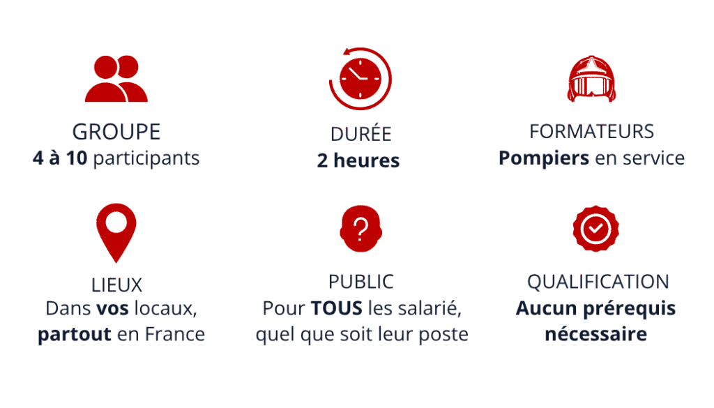 Informations pratiques sur les formations en secourisme et sécurité incendie
