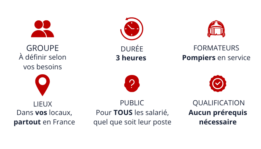 Informations pratiques sur les formations en secourisme et sécurité incendie