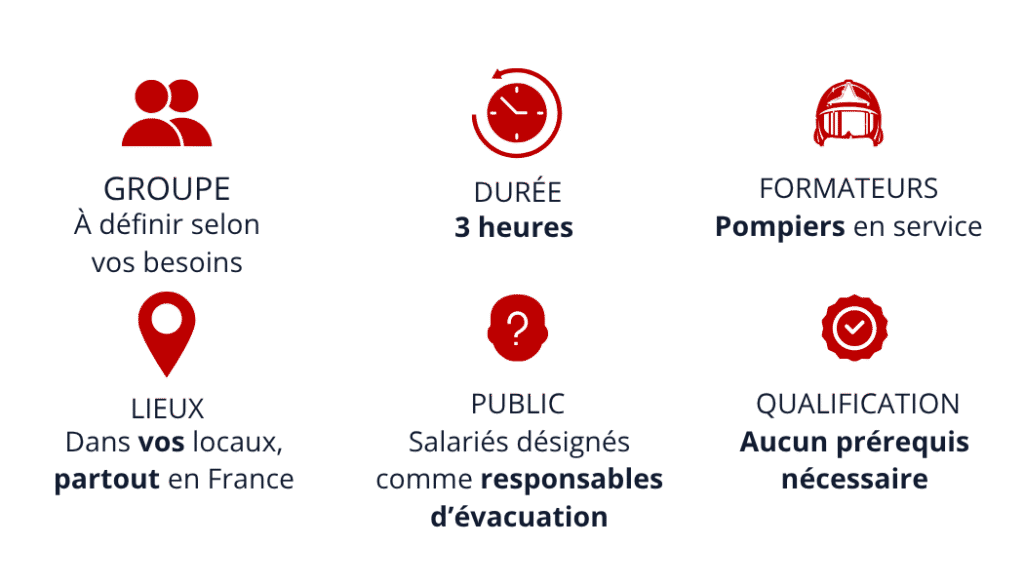 Informations pratiques sur les formations en secourisme et sécurité incendie